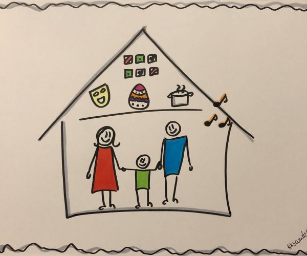 koronawirus - zabawa1